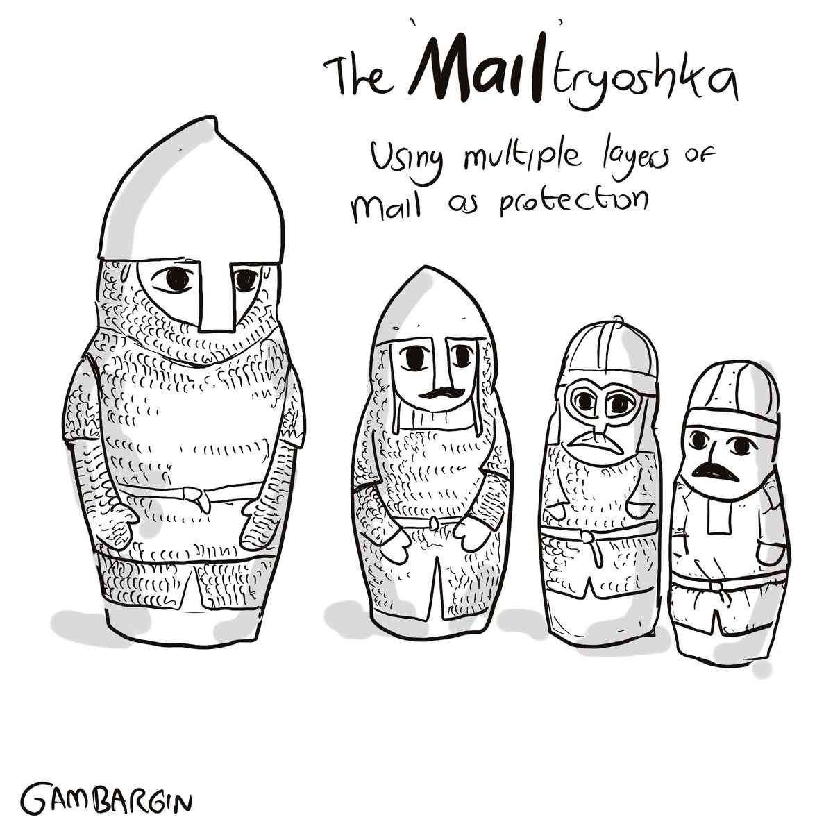 The Mailtryoshka Question Apparently in the medieval period, there were instances of warriors using ‘multiple’ layers of mail as an added protection, as opposed to a single mail shirt/hauberk worn over a garment (padded or otherwise).