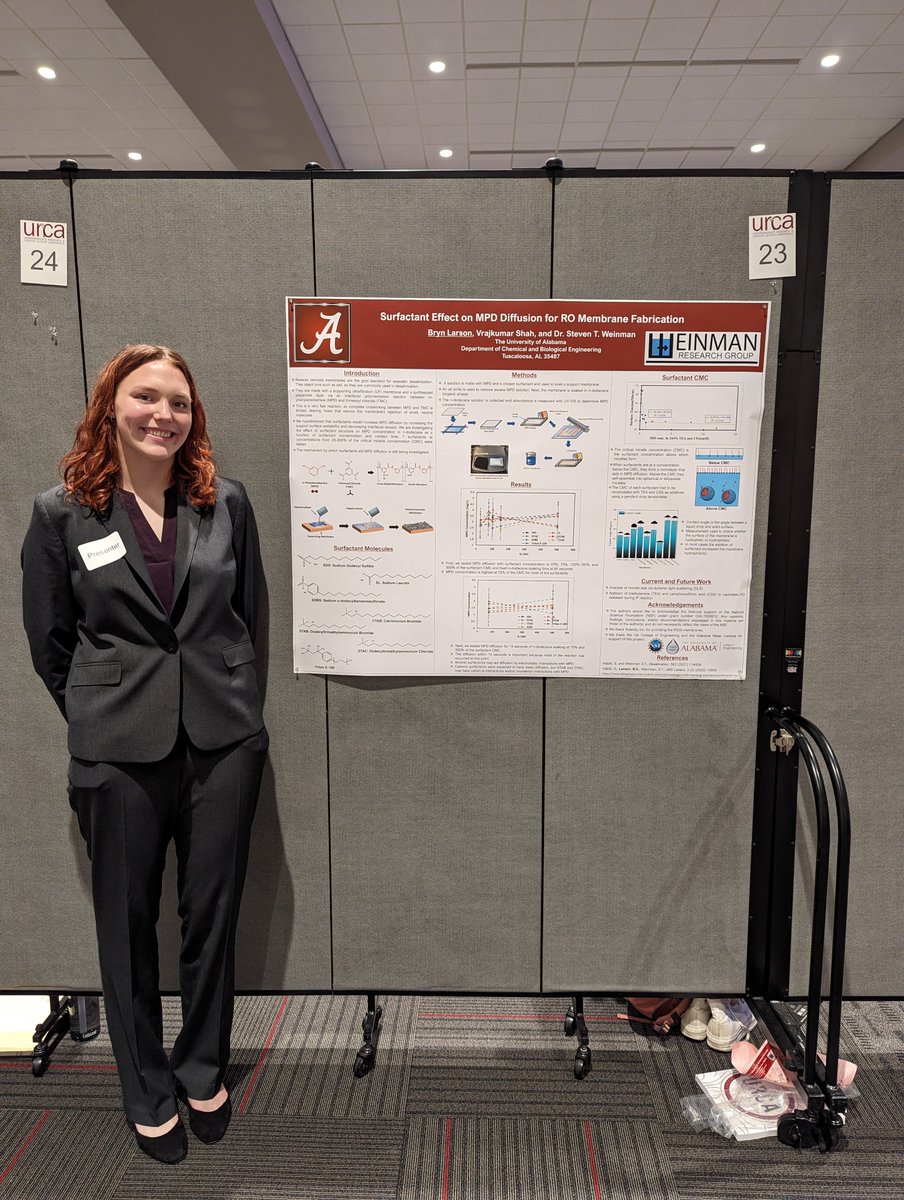 LabWeinman's tweet photo. Congratulations to the undergraduate students in my lab who presented their work at URCA 2024! It is always gratifying to see students excited to present their work to the campus. Congrats to Brooke, Bryn, Cate, Jared, Liam, and Sadie on their hard work! #ProudPI https://t.co/sDFcFBmz77