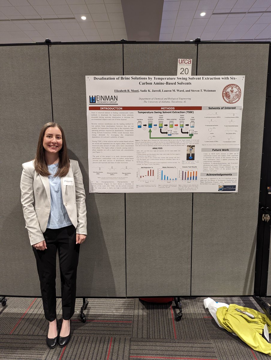 LabWeinman's tweet photo. Congratulations to the undergraduate students in my lab who presented their work at URCA 2024! It is always gratifying to see students excited to present their work to the campus. Congrats to Brooke, Bryn, Cate, Jared, Liam, and Sadie on their hard work! #ProudPI https://t.co/sDFcFBmz77