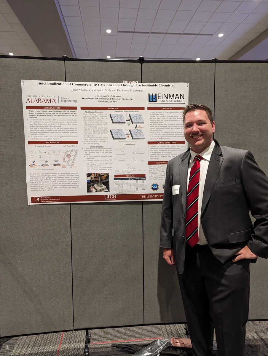 LabWeinman's tweet photo. Congratulations to the undergraduate students in my lab who presented their work at URCA 2024! It is always gratifying to see students excited to present their work to the campus. Congrats to Brooke, Bryn, Cate, Jared, Liam, and Sadie on their hard work! #ProudPI https://t.co/sDFcFBmz77