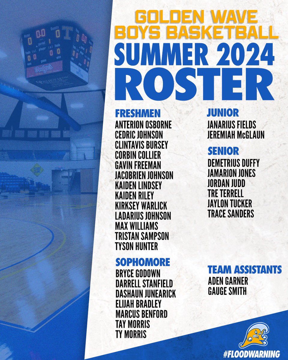 Congratulations to the members of the Golden Wave 2024 Boys Basketball Summer Roster #gowave