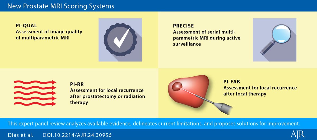 👏 Happy to see this Review just published in @AJR_Radiology! 👉 Check it out for a critical appraisal of the New Prostate MRI Scoring Systems: 🔘 PI-QUAL 🔘 PRECISE 🔘 PI-RR 🔘 PI-FAB ajronline.org/doi/abs/10.221…