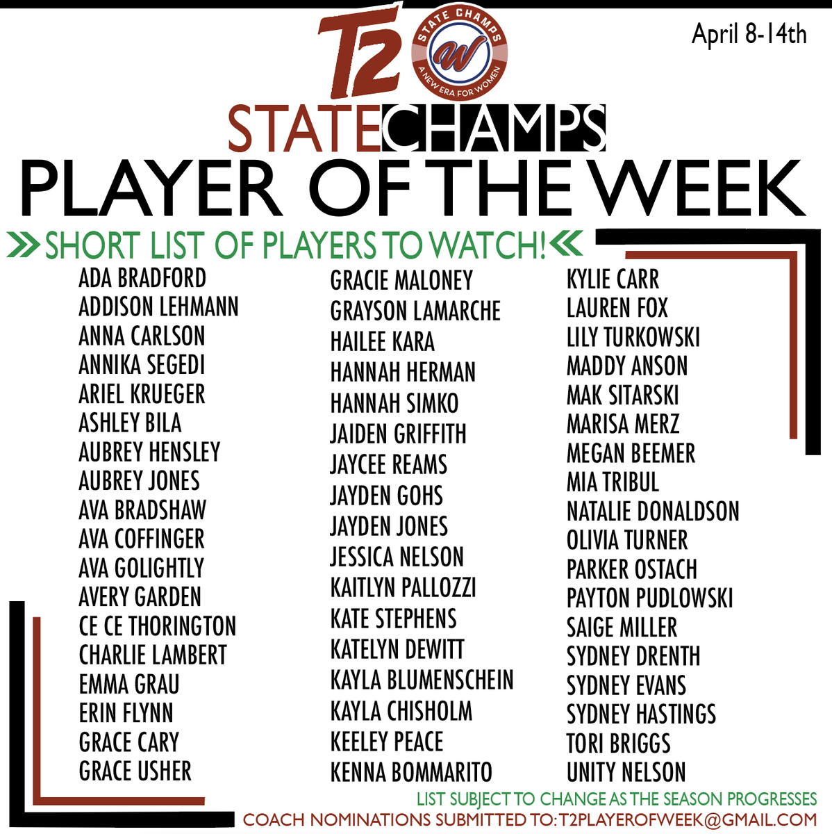 Turnin2 is excited to release the first Player of the Week Candidates! Player of the Week candidates will be watched throughout the high school season and given a chance to demonstrate the significant impact they are making on their high school teams on a week-to-week basis. •…