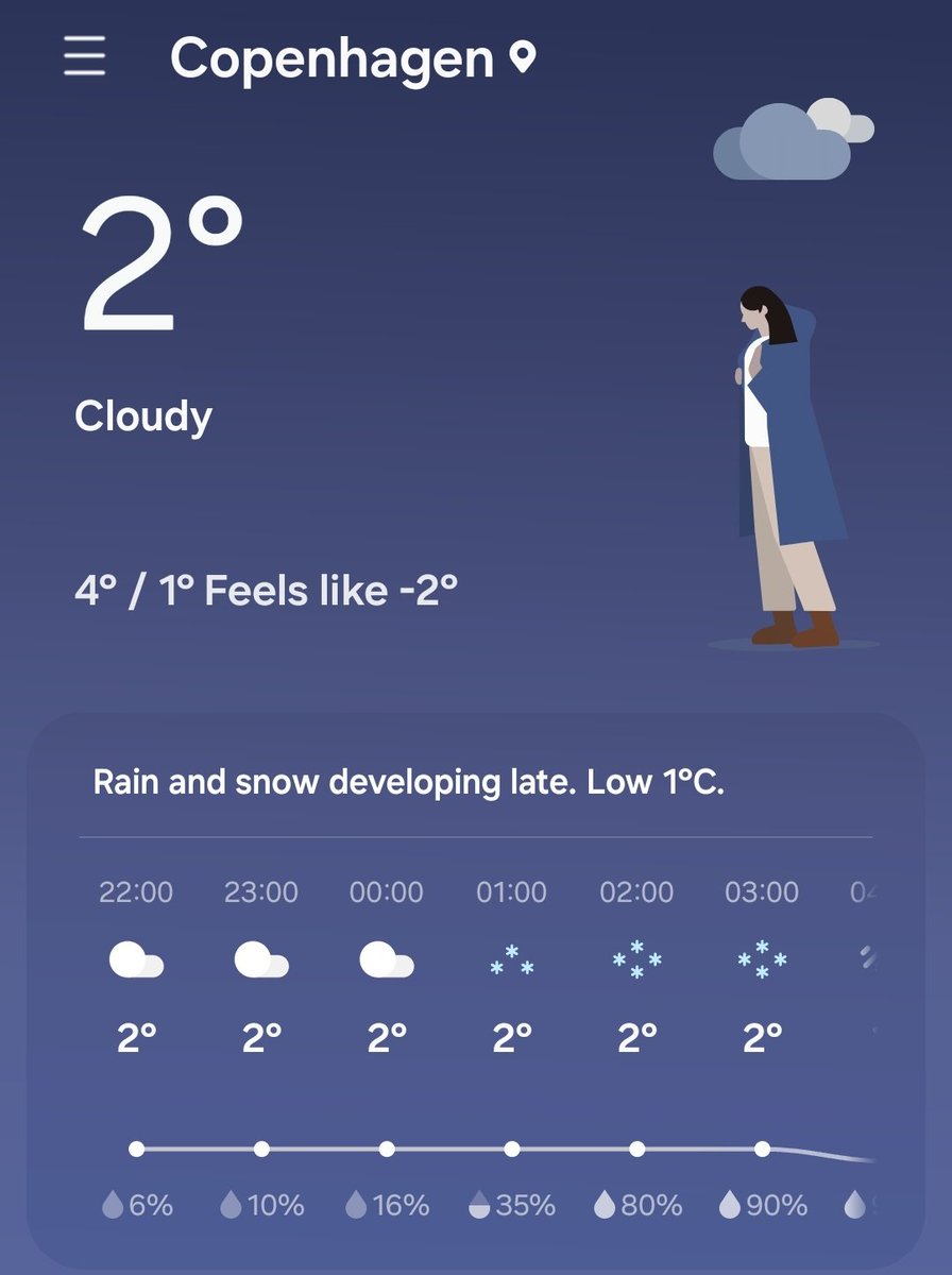 The temperature drop came so quickly, my skin hasn't realized it's dead yet ☠️ I WAS NOT PREPARED