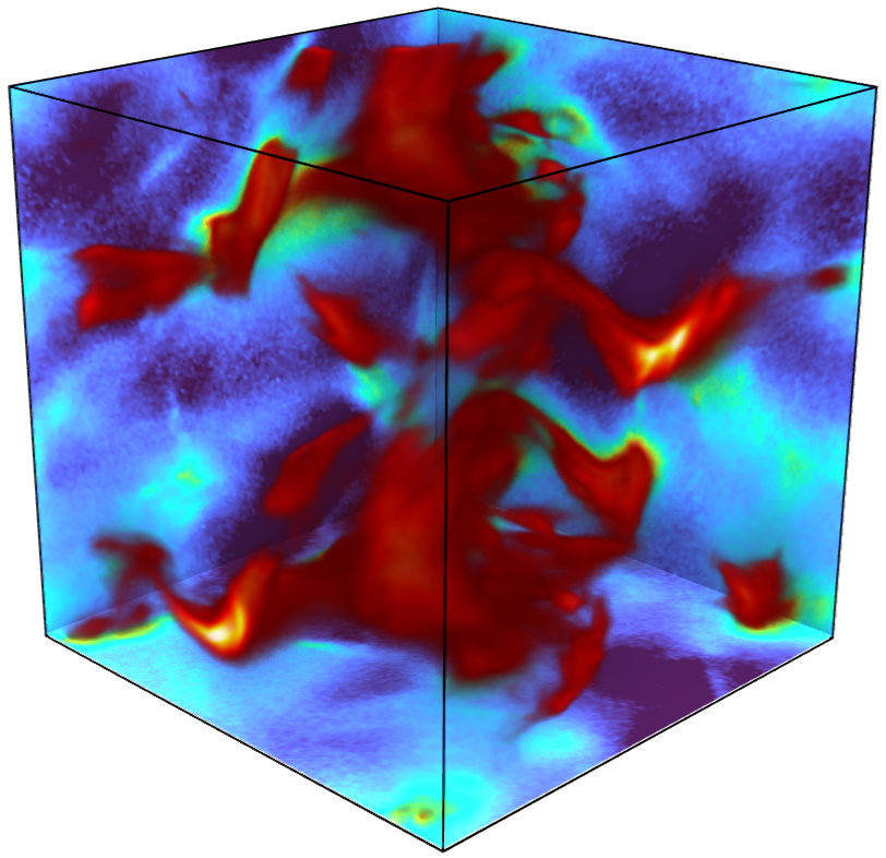 Groselj et al. use PIC simulations of strong electromagnetic turbulence as a possible mechanism for explaining observed X-ray emission from black hole coronae, specifically comparing predictions with Cygnus X-1. 

Read here: astrobites.org/2024/03/23/tur…