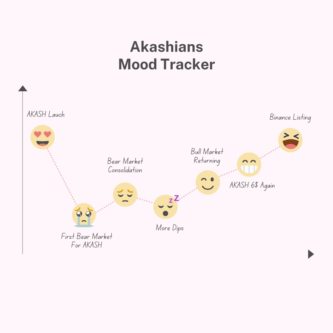 Don Magron $well tweet media