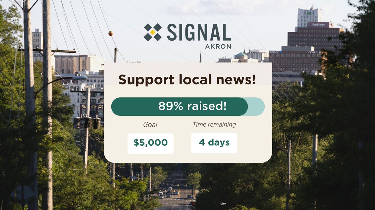 SignalAkron's tweet photo. We're only $531 from reaching our spring campaign goal. 

It's our privilege to produce public-service journalism that helps Akronites get to know &amp; understand their community better. But as a nonprofit newsroom, we can’t do it without you. Donate here: https://t.co/cSIz5eHvoE. https://t.co/YicTvacAfa