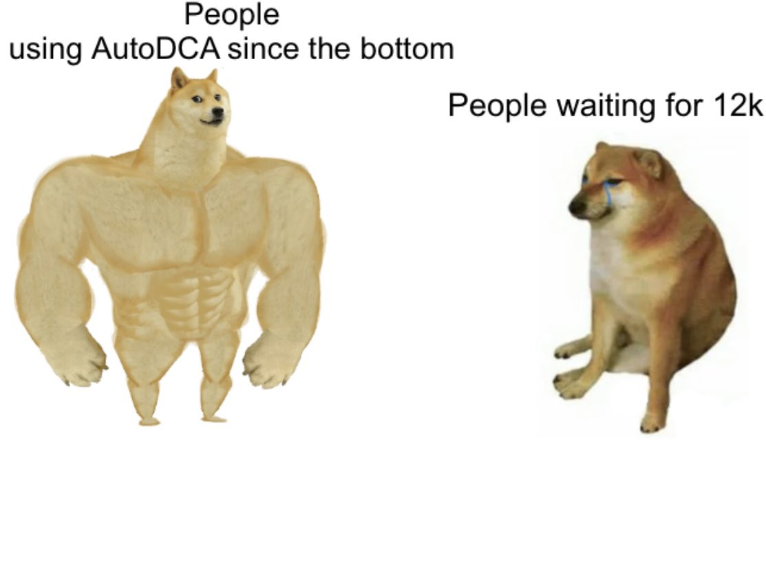 AutoDCA 📈 (@autodca_io) on Twitter photo 