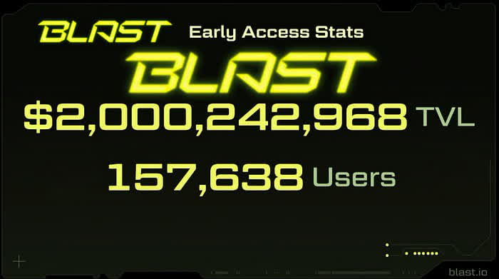PaoloMacarayo's tweet photo. 🪂Don't miss out on the $BLAST Airdrop!
🤖Entry fee: Only $15
⏰Quick and effortless: <5 min
Task🧵: https://t.co/PhCcTJFdtg

#solana #memecoin $W #ERC404 #ERC425 #NFT $JUP $PORK $SMOLE $BLOCK $AMC $WEN #zkLink #Chainlink $LINK #cryptotrading $CAPY $FET $EGLD