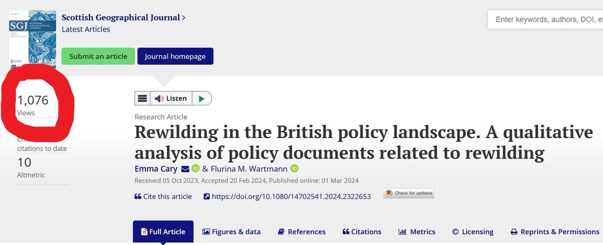 Over 1000 views in the first month! 🥳 Congrats to @QUADRATdtp PhD researcher @researchrestore @AbdnGeography @UoAGeosciences for her first peer-reviewed paper on #rewilding and policy in Britain. Read more➡️tinyurl.com/29j5h9nx