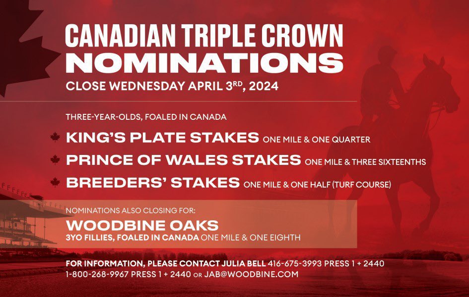 Canadian Triple Crown nominations close today! 🔗| woodbine.com/horsepeople/th…
