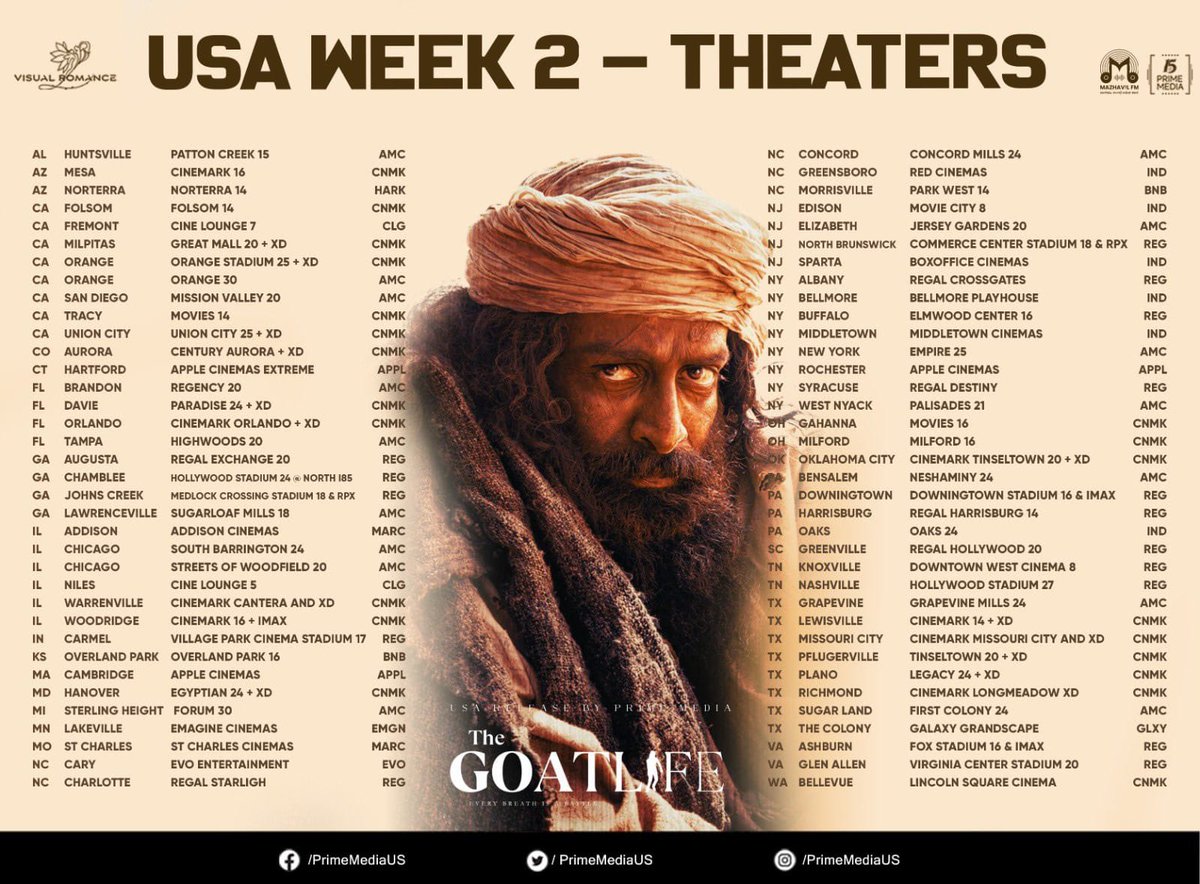USA Week 2 theater list. #Aadujeevitham #TheGoatLife @PrithviOfficial @Amala_ams