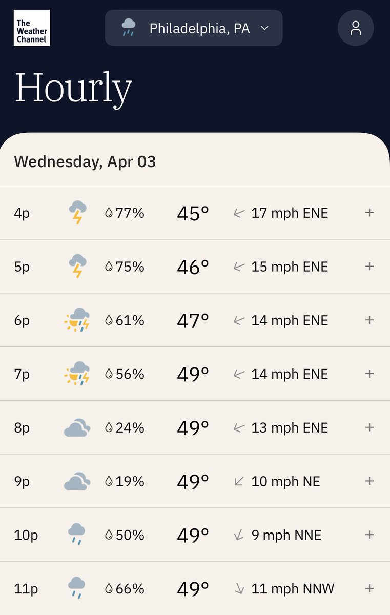 Matt REAL❄️AF🤘😝🤘 tweet media