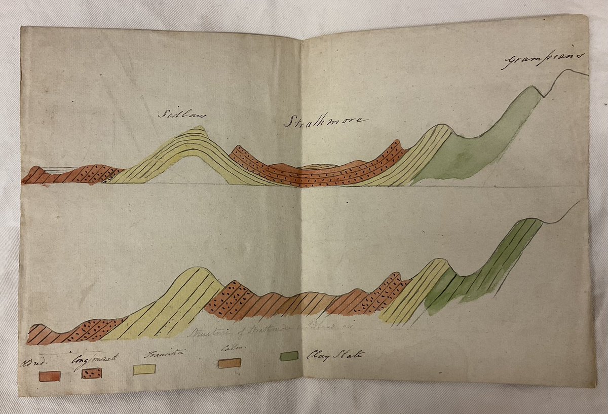 Though more likely drawing in ink and pencil, Lyell does like a splash of colour in his geological sketches 🎨 and it’s tempting to think, perhaps, someone else carefully picked out the details in watercolour….
#ColourfulArchives #Archive30