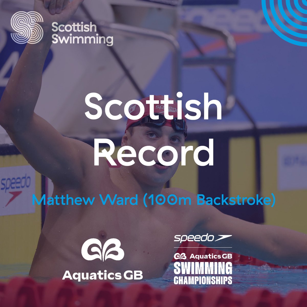 🏴󠁧󠁢󠁳󠁣󠁴󠁿 Scottish Record! Matthew Ward lowers the 100m Backstroke Scottish Record for a second time today, with a blistering 54.10 in tonight’s final 🔥 The time put him just outside the medals in the most competitive field of the evening 💪