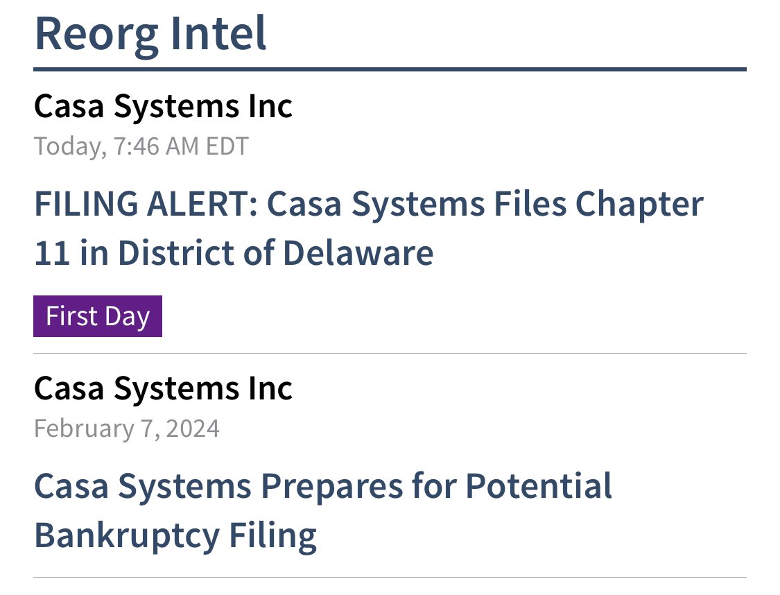 Harvard Zhang (@harvardzhang) on Twitter photo Telecom hardware/software provider Casa Systems filed for bankruptcy for sale. <a href="/tsgaurav/">Gaurav Sharma(高和)</a> and I reported in February on the chapter 11 preparation for @Reorg, citing sources $CASA Telecom hardware/software provider Casa Systems filed for bankruptcy for sale. <a href="/tsgaurav/">Gaurav Sharma(高和)</a> and I reported in February on the chapter 11 preparation for @Reorg, citing sources $CASA