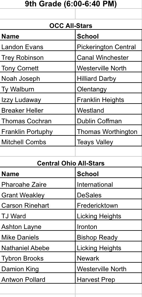 Zach Fleer tweet media