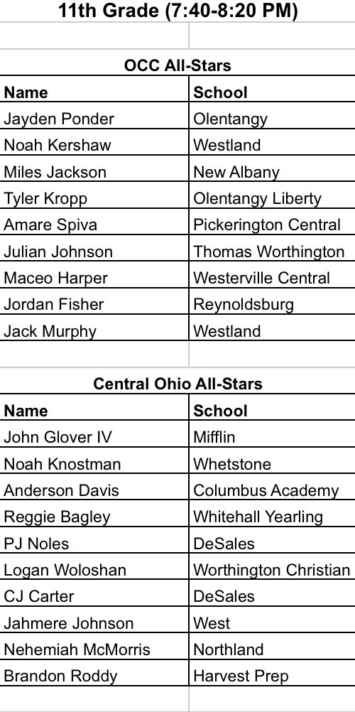 Zach Fleer tweet media