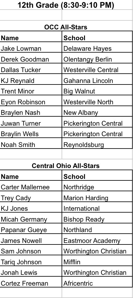 Zach Fleer tweet media