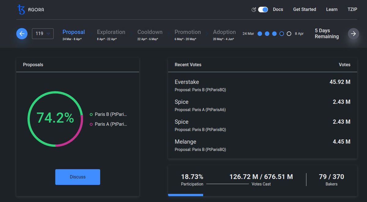 libertez_baker's tweet image. #Tezos #AdaptiveIssuance #AdaptiveSlashing #AdaptiveAll