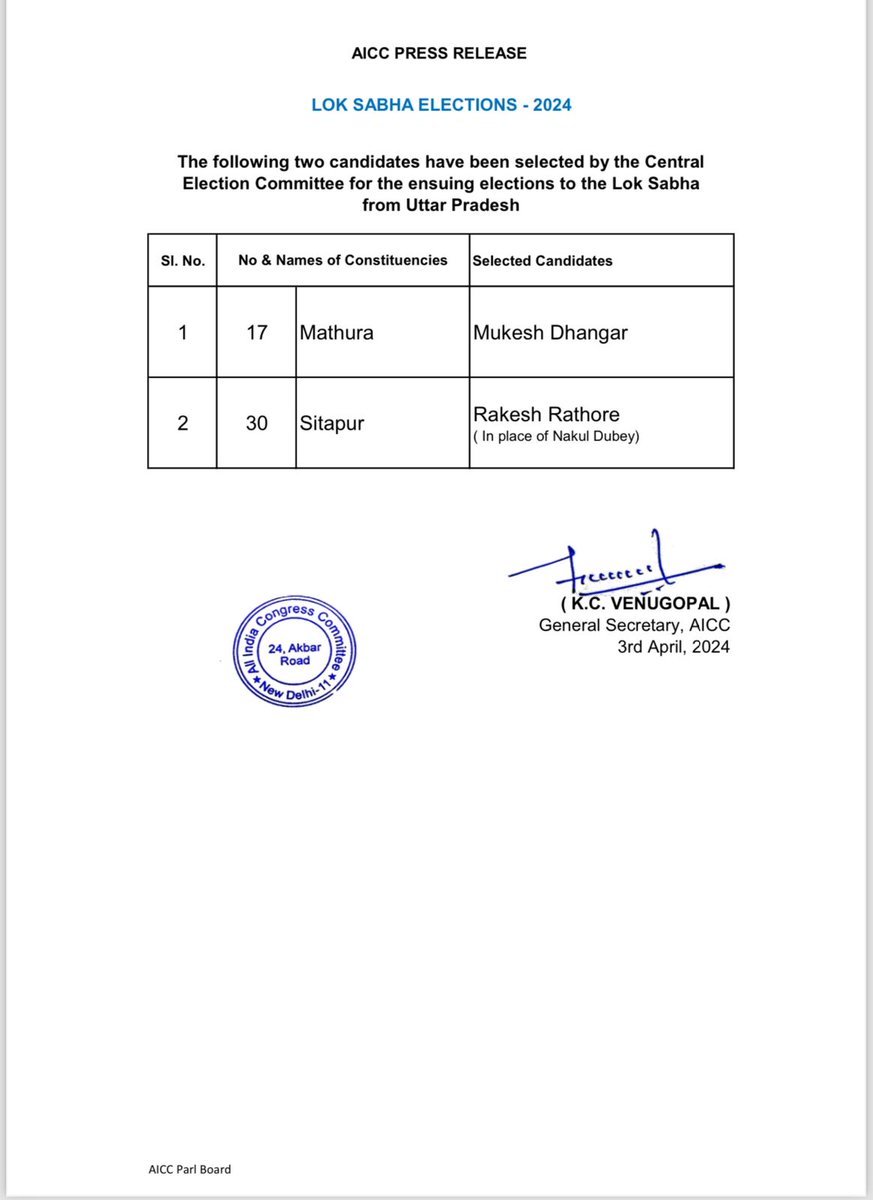 उत्तर प्रदेश की सीतापुर लोकसभा क्षेत्र से
श्री राकेश राठौर जी को कांग्रेस ने बनाया उम्मीदवार @rakeshrathore78