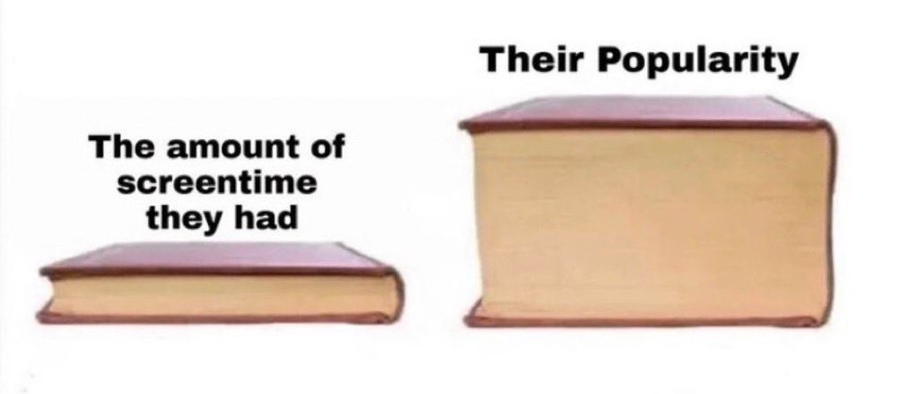 ayeejuju's tweet image. what character is this?