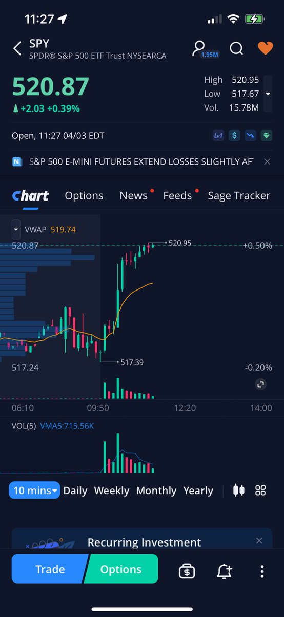 wolfletofwallst's tweet photo. EASY W https://t.co/KeA7YtNy3q
