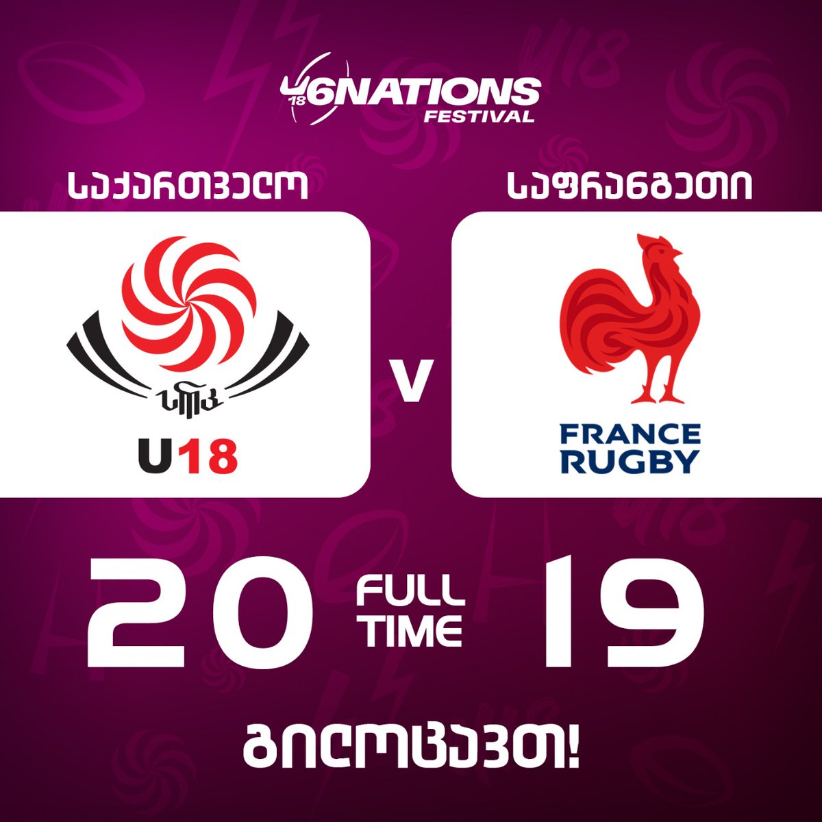 Last miutes' drama converted into Junior Lelos 1st victory at U18 Six Nations Festival! Son of legendary Georgian international Goderdzi Shvelidze, Anri crossed the French line and Gigi Sirbiladze kicked the coldest convertion of his carier 🏉 🎉
🇬🇪 Georgia 20-19 France 🇫🇷 #U6N18