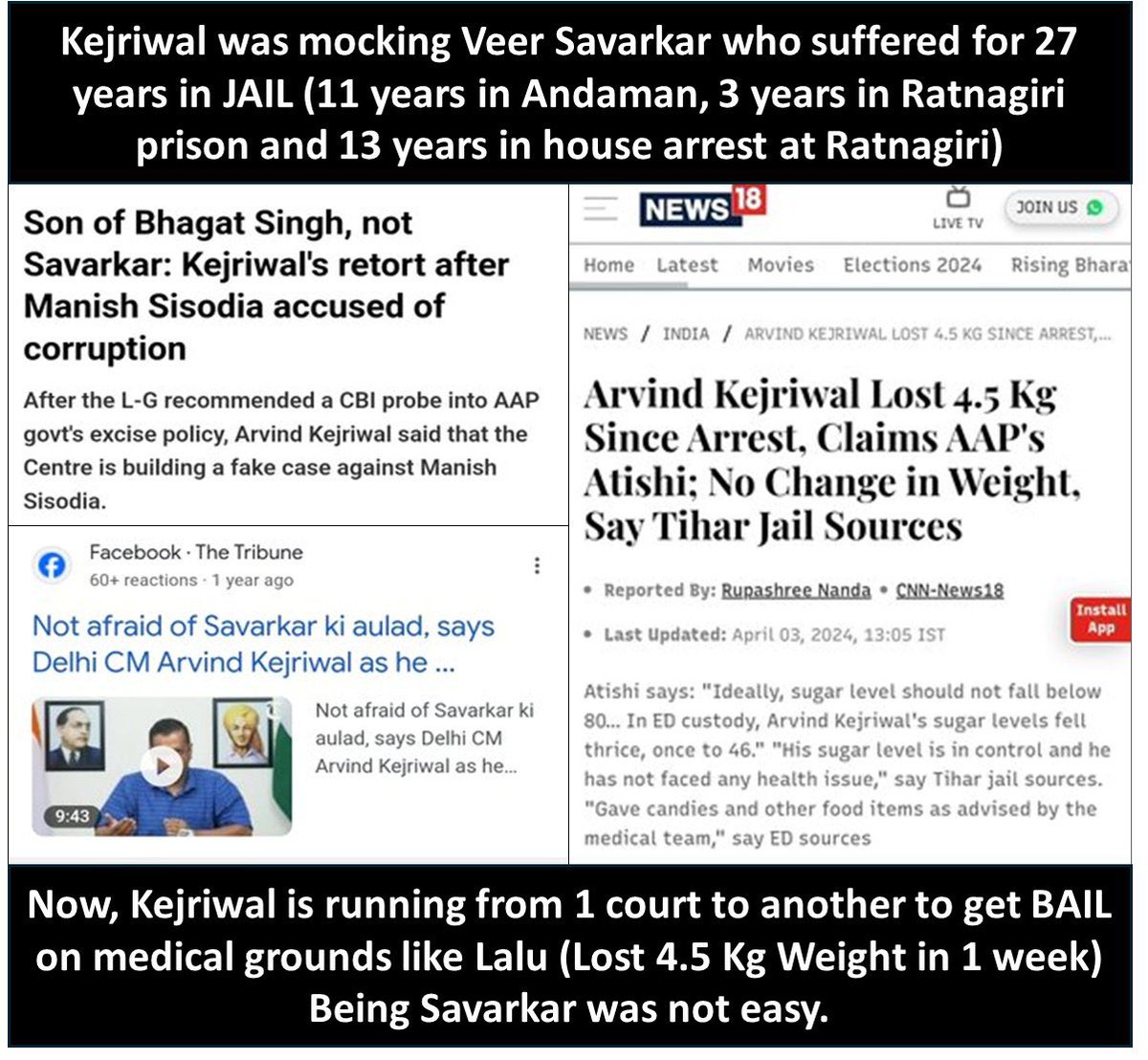 GhungrooSeth was mocking Veer Savarkar who was tortured in Andaman for 14 years and spent 30 year in jail 
Today he is already crying that he lost 4.5 kg weight and his sugar increased after 10 days in jail
