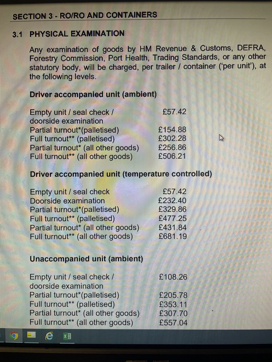 Brexit continues to bite! How can small UK import/ Export companies continue with extra red tape and charges?