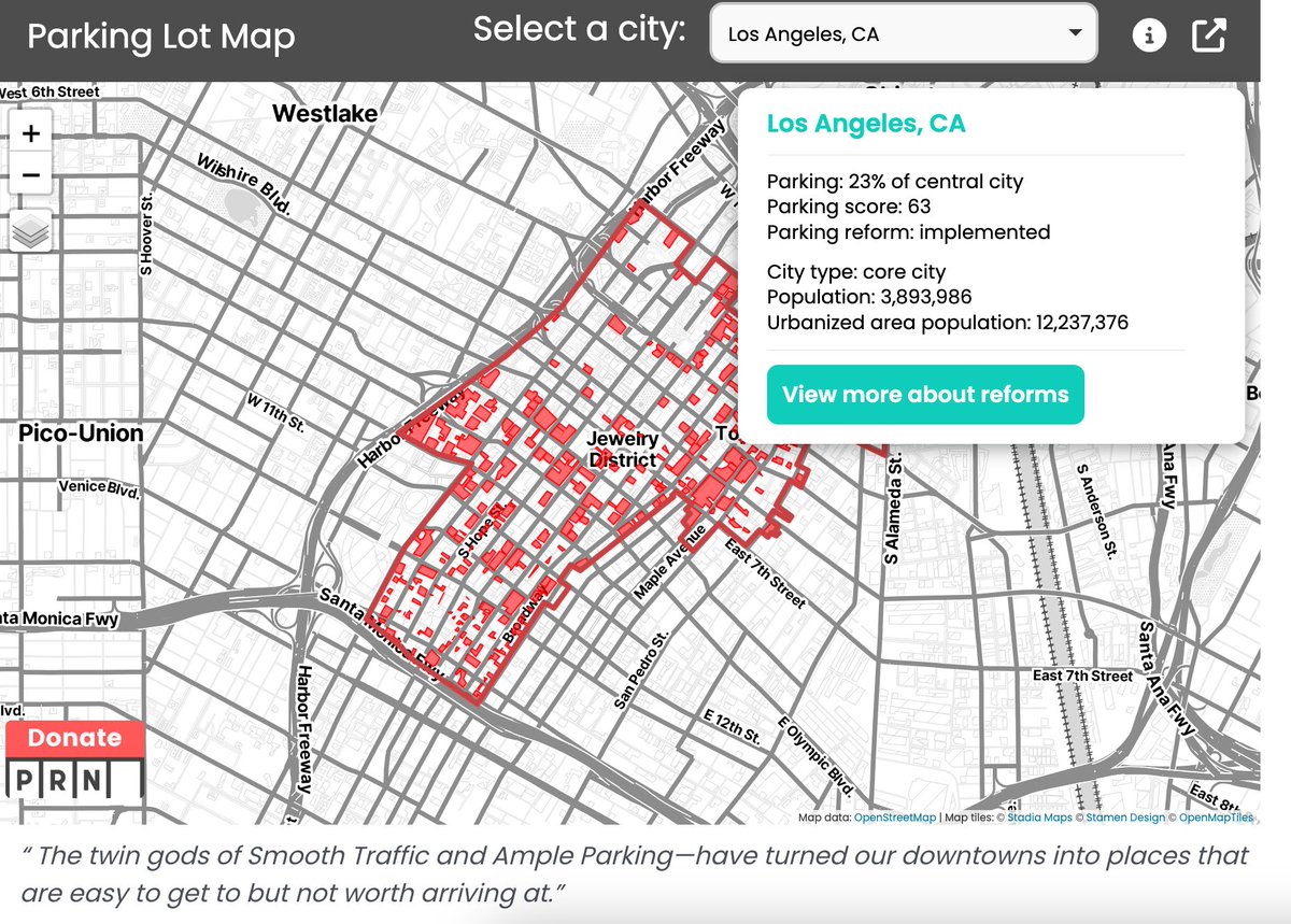 In LA's historic downtown - one of the densest parts of the region - nearly a quarter of land is dedicated to storing cars (generally for free).