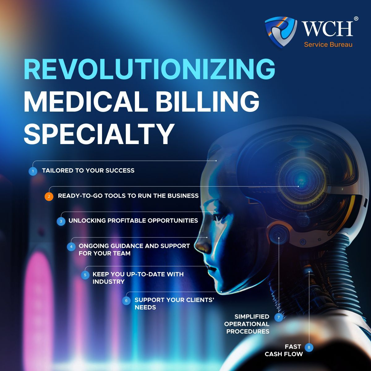 WCHFranchise's tweet photo. Join the revolution in medical billing with WCH Franchise!
Our advanced technology,comprehensive training,and unwavering support will empower you to excel in this dynamic industry. With creative marketing strategies and expert compliance guidance, the possibilities are endless. https://t.co/ipxfoCPRPt