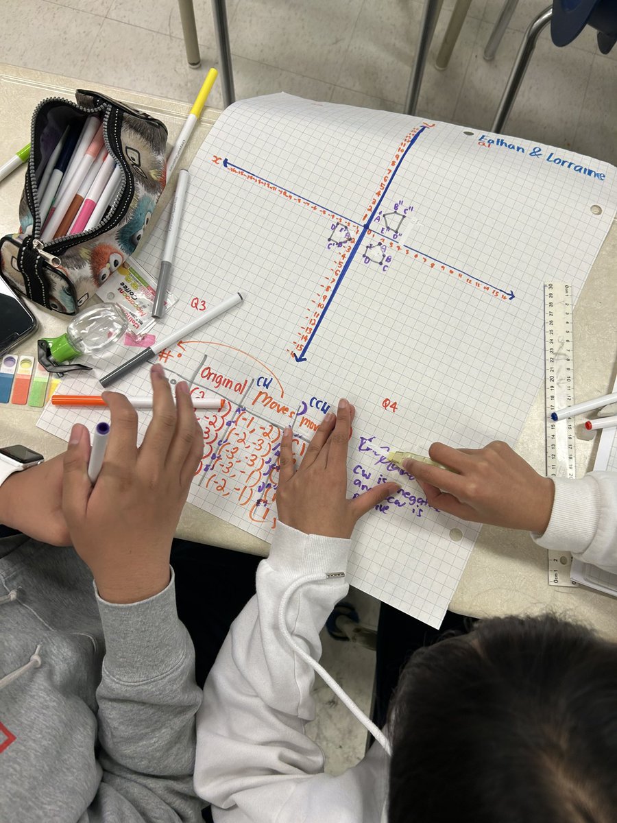 MirellaDev's tweet image. Ss in Mr. Natalino’s Grade 8 class @ICCS0281 drawing an image after a 90 degree CW and CCW rotation and stating the coordinates of the rotated image. #activatingpriorknowledge #transformations