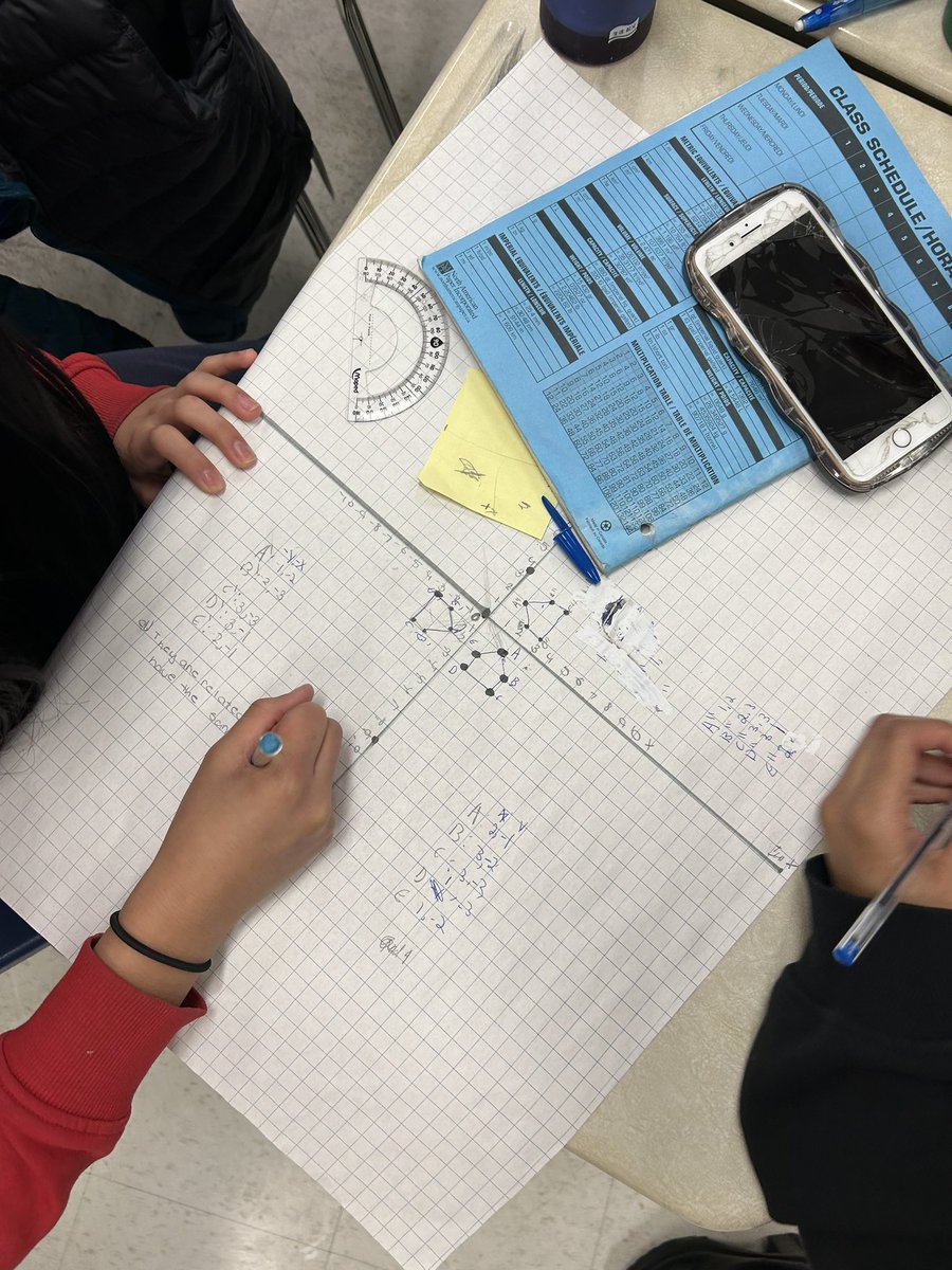 MirellaDev's tweet image. Ss in Mr. Natalino’s Grade 8 class @ICCS0281 drawing an image after a 90 degree CW and CCW rotation and stating the coordinates of the rotated image. #activatingpriorknowledge #transformations