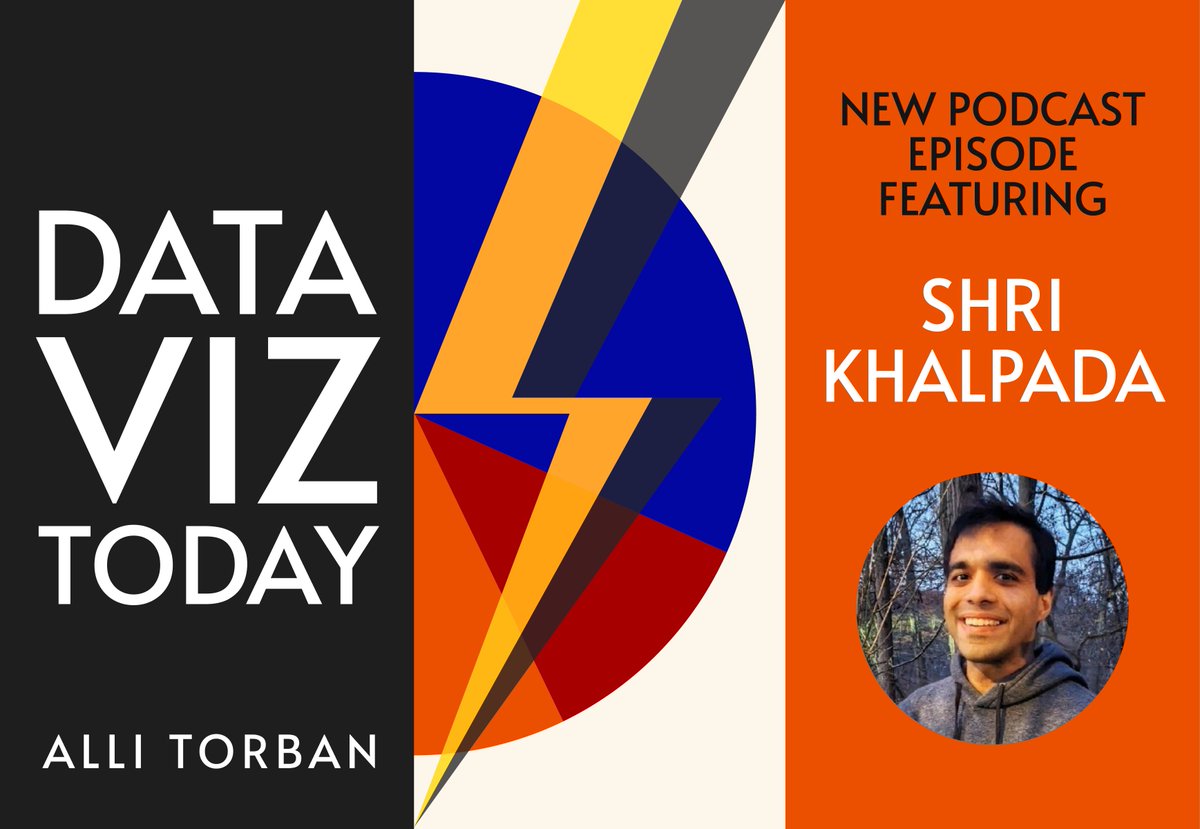 🎧 NEW podcast episode: How to Leverage Sports Analytics for a Standout #Dataviz Portfolio — Featuring @ShriKhalpada! Listen where ever you get your podcasts or here: dataviztoday.com/shownotes/93