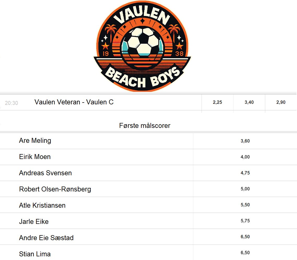 Vaulen Beachboys tweet media