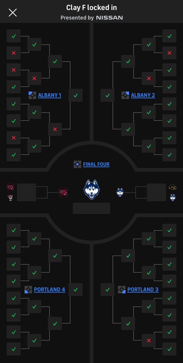 bigtime_fancy's tweet image. Excited to watch the women’s final four (that I predicted perfectly weeks ago)