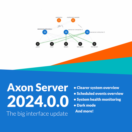 Axon Server 2024.0 is here! Step into the future of #AxonServer w/ our a fully redesigned user interface. New features include simplified overviews, dedicated license pages & powerful monitoring capabilities. Discover more & upgrade now: hubs.li/Q02rHkdB0