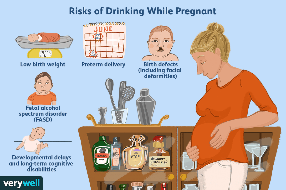 MokayaKelvinOb's tweet photo. Alcohol consumption by an expectant mother may cause fetal alcohol syndrome (FAS) and pre-term birth complications.
#AlcoholTaxKE
#AlcoholAwareness
#AlcPol
@WilliamsRuto
@rigathi https://t.co/RXJQjWG9fm