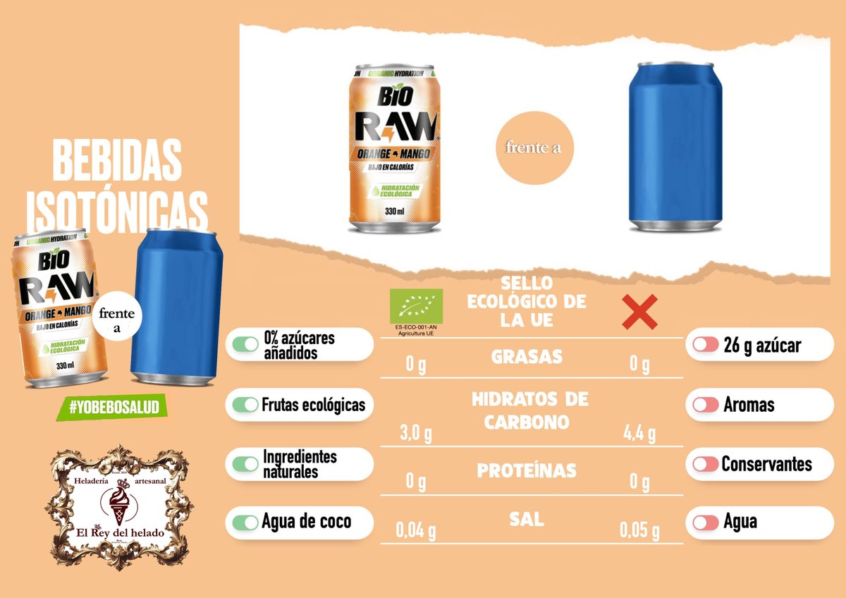 El Rey del helado® tweet media