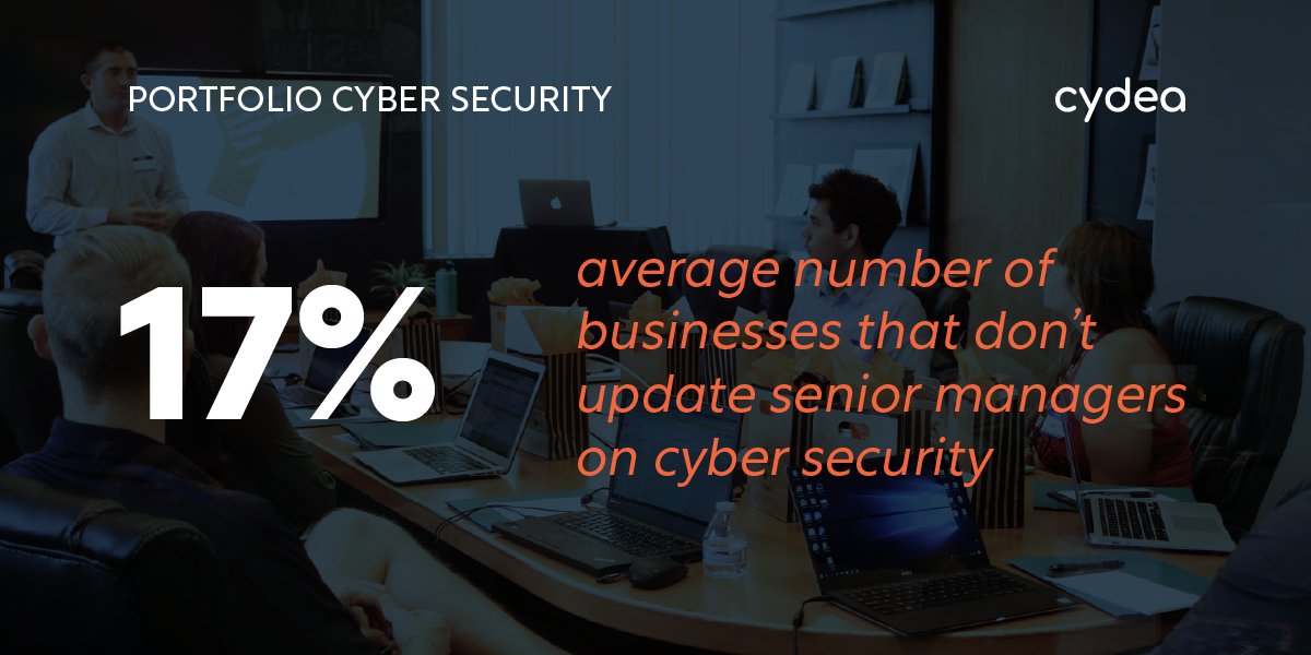 cydeaHQ's tweet image. The proportion of businesses saying that they never update senior managers on cyber security remains at 17%.

Why not let us give you a score on your portfolio, and support it on a quarterly basis? ✉️ hello@cydea.com 

#PositiveSecurity #PrivateEquity #ValueCreation