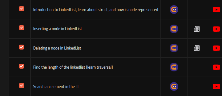techtoe_'s tweet image. Day-29

- Basics of linked list
- Leetcode 206
- GFG - missing number in an array

#300daysofcode