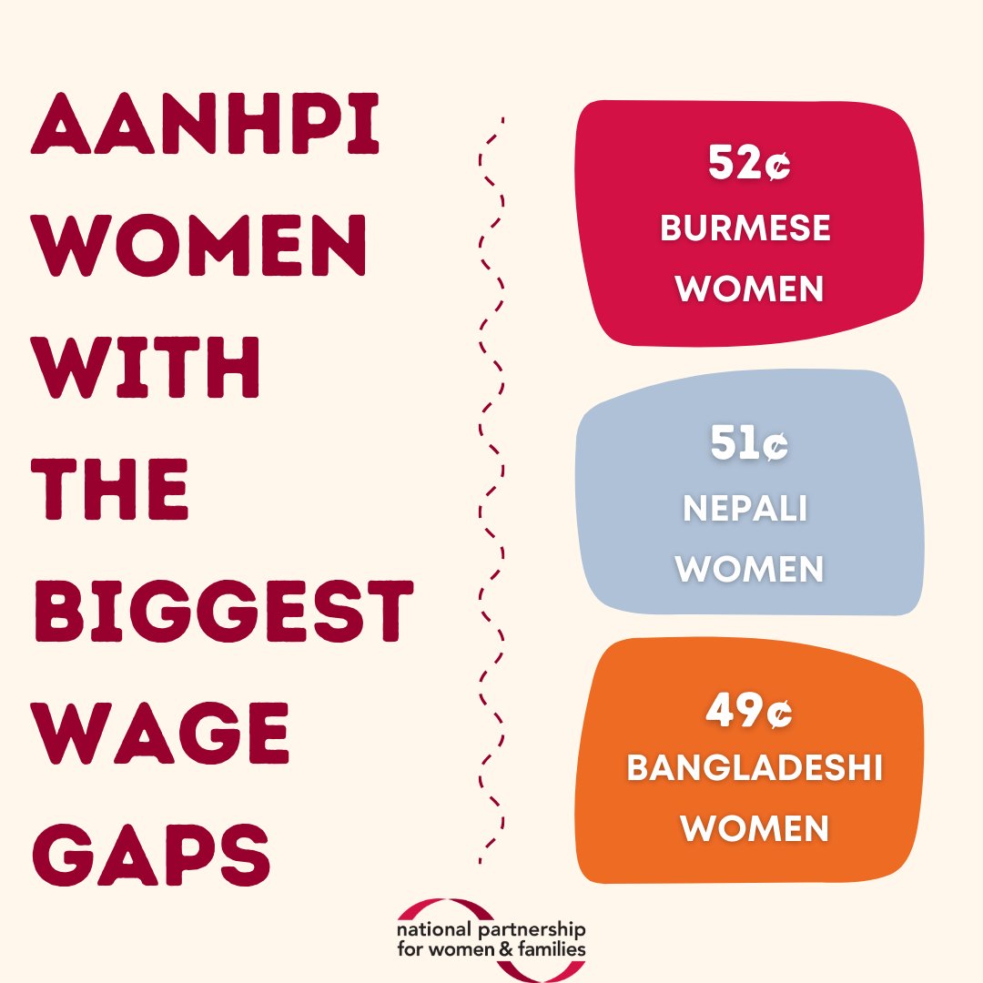 The diversity of AANHPI women is wide ranging, and so are the wage gaps among some of the subgroups of AANHPI women as <a href="/NPWF/">National Partnership</a> highlighted in its research. #AANHPIEqualPay