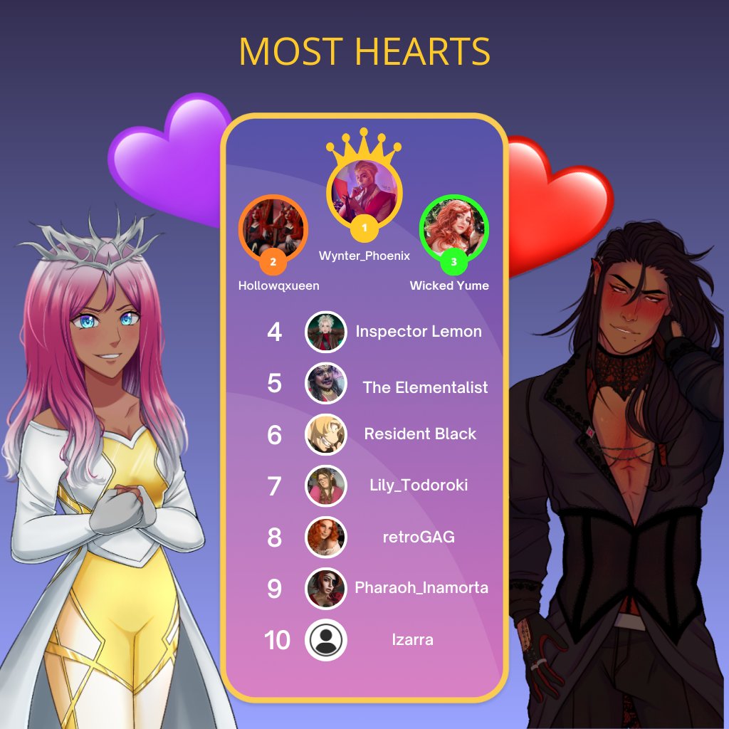 The Arcana tweet media