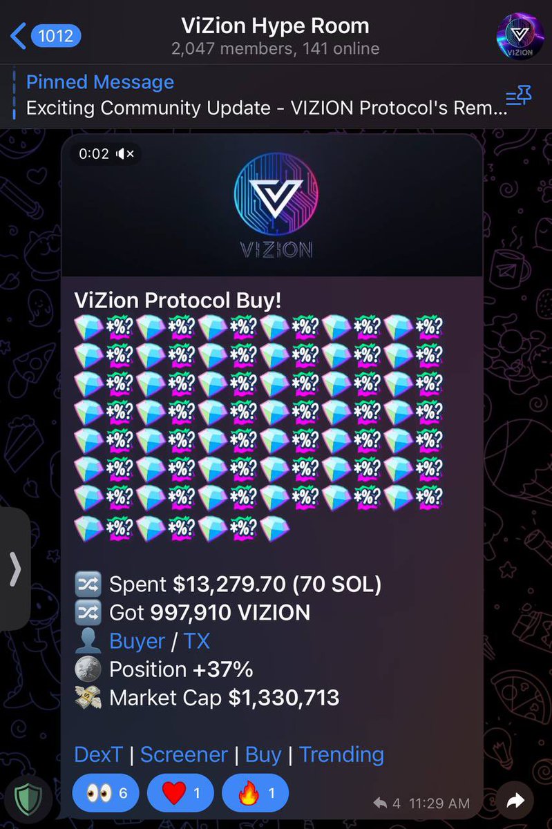 👀 Our Community has the $VIZION 👀 💎 Here are some upcoming announcements + IRL Events for our holders 💎 📱 iKonX Music App (April) 🏎️ Formula 1 Event (May) 👙 Miami Swim Week (June) 🛥️ Mansion Yacht Events (July) 🌴 Ibiza Music Festival Join the Hype:…