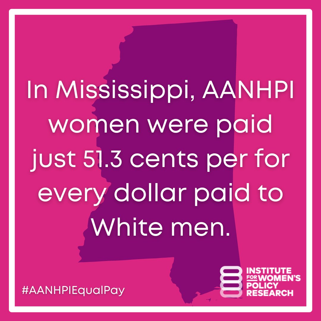 In Mississippi, the state with the worst wage gap for all workers with earnings, AANHPI women were paid just 51.3 cents per for every dollar paid to White men. Enough is enough! AANHPI women deserve more. #AANHPIEqualPay
