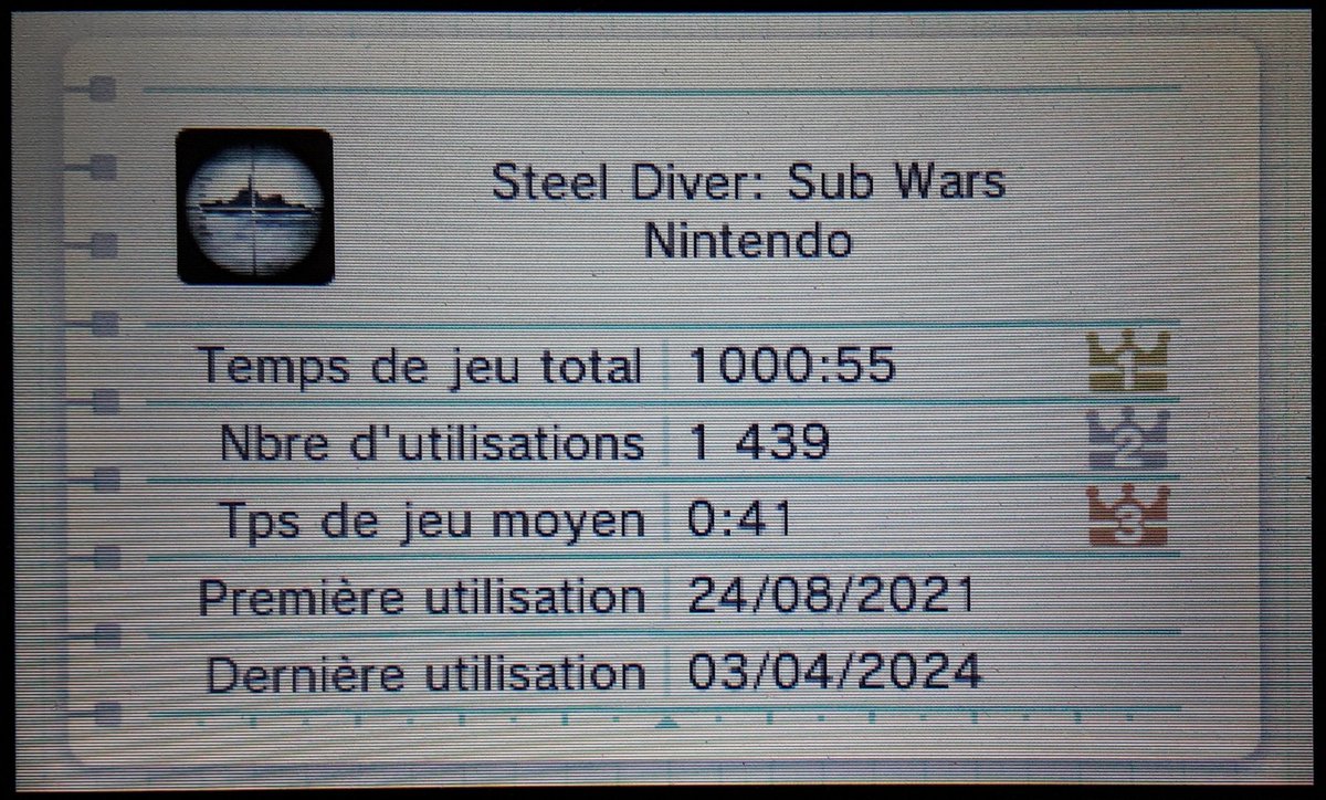 1000 hours on SDSW (+ 1500 hours between 2014 and 2017)