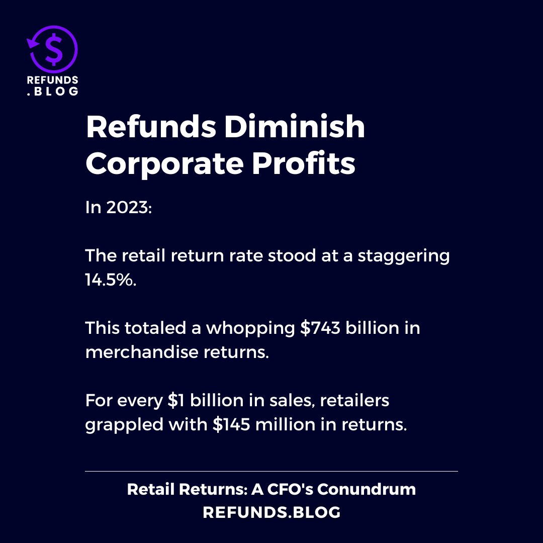 RefundBlog's tweet image. Refunds aren&apos;t just a headache for consumers; they also take a toll on CFOs. Corporate profits take a hit, resulting in financial problems for companies. Retailers&apos; revenues get slashed.

Read more about this conundrum at hubs.la/Q02pjBrp0!

#refunds #cfo #return #retail