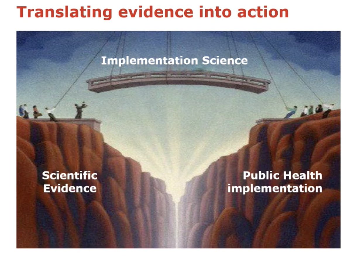 i love this visual on how #implementationScience translates evidence into action.