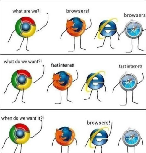 WheelHouseIT's tweet image. Don&apos;t lag behind! 😆 Upgrade your browser, upgrade your productivity! 💻 #TechHumor #BrowserSpeed #UpgradeNow